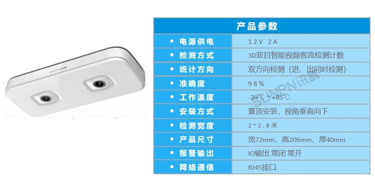 網(wǎng)絡(luò)攝像機(jī) 網(wǎng)絡(luò)攝像機(jī)