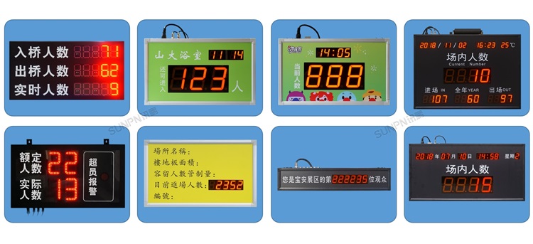 人流量管理系統(tǒng)-案例參考 人流量管理系統(tǒng)-案例參考