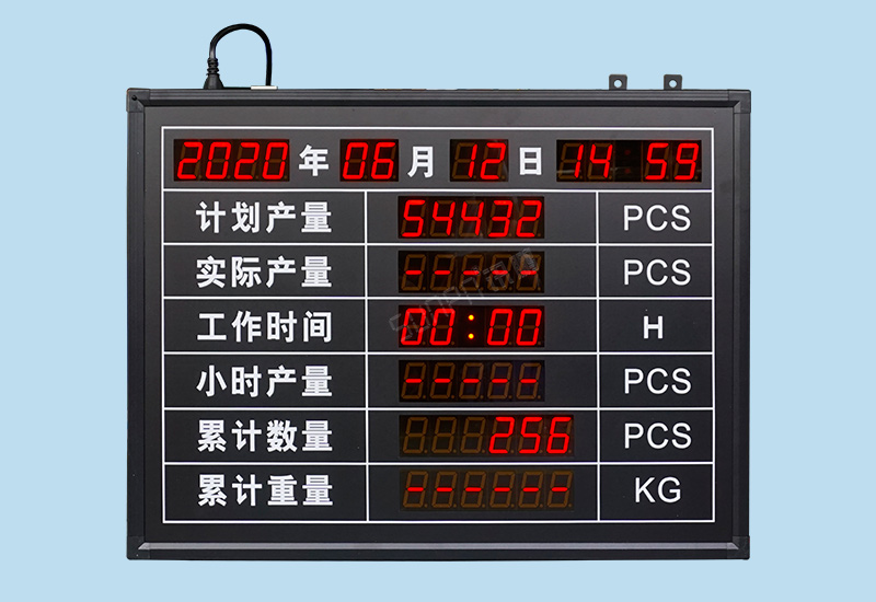 生產管理看板系統(tǒng)_LED車間管理目視化顯示屏