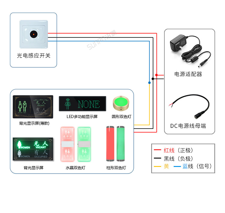 86面板感應(yīng)器接線說明 86面板感應(yīng)器接線說明