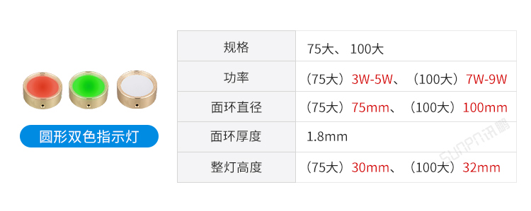 智慧廁所門頭屏介紹 智慧廁所門頭屏介紹