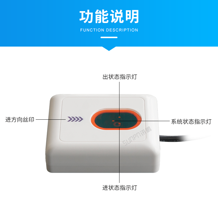 人流量計數(shù)器-功能說明 人流量計數(shù)器-功能說明