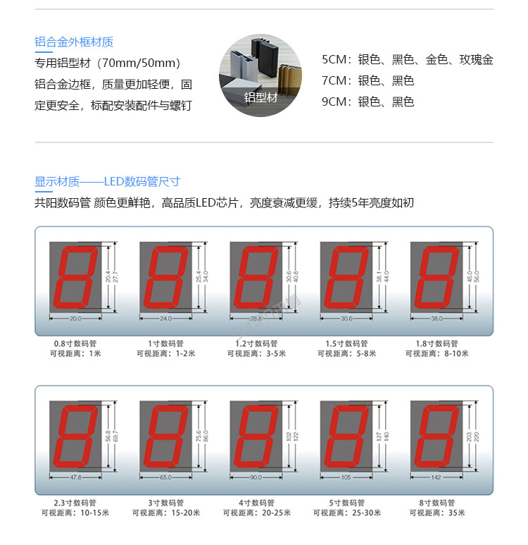 安全運(yùn)行記錄牌-定制指導(dǎo) 安全運(yùn)行記錄牌-定制指導(dǎo)