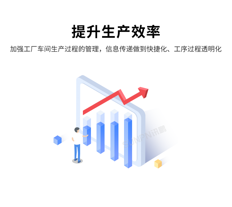 MES系統(tǒng)-產(chǎn)品介紹 MES系統(tǒng)-產(chǎn)品介紹