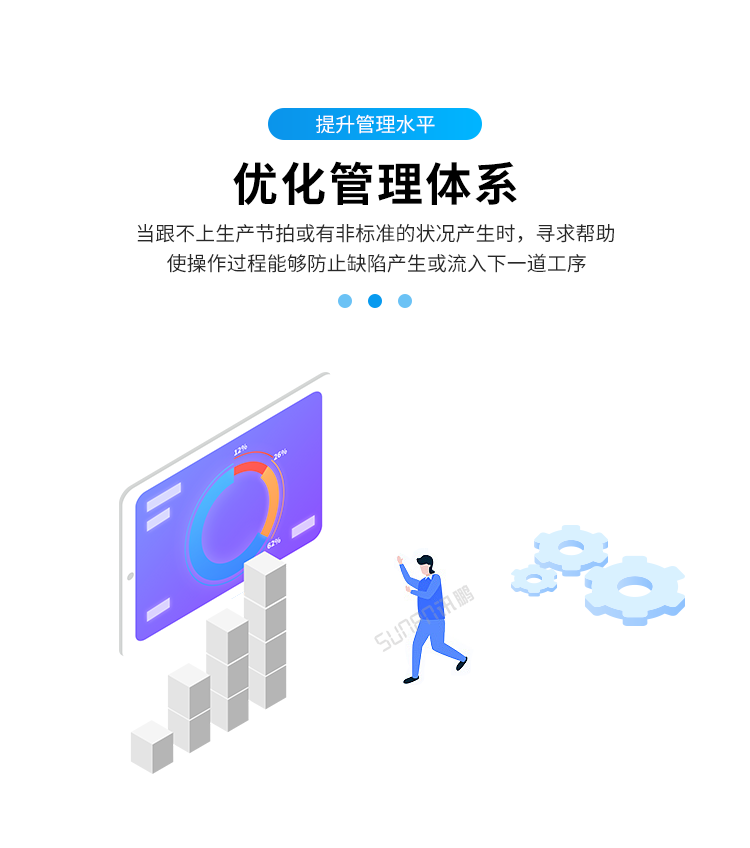 目視化管理電子看板-產(chǎn)品介紹 目視化管理電子看板-產(chǎn)品介紹