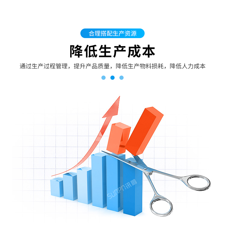 目視化管理電子看板-產(chǎn)品介紹 目視化管理電子看板-產(chǎn)品介紹