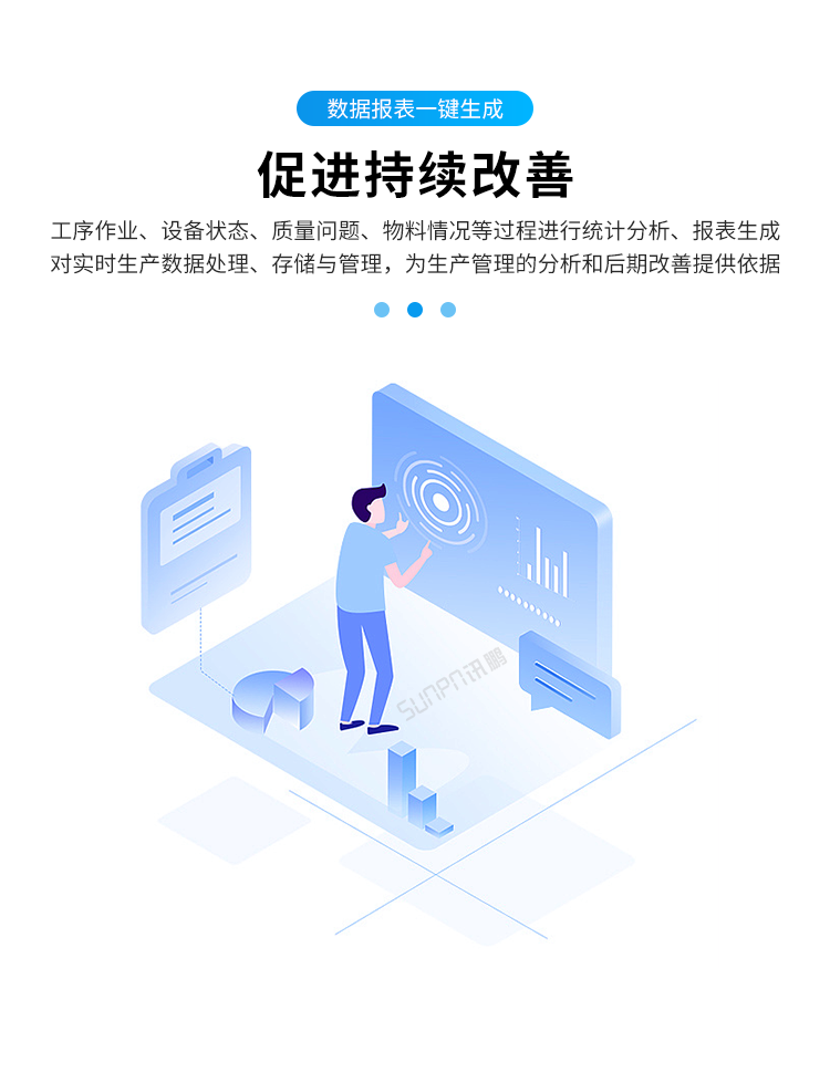 目視化管理電子看板-產(chǎn)品介紹 目視化管理電子看板-產(chǎn)品介紹