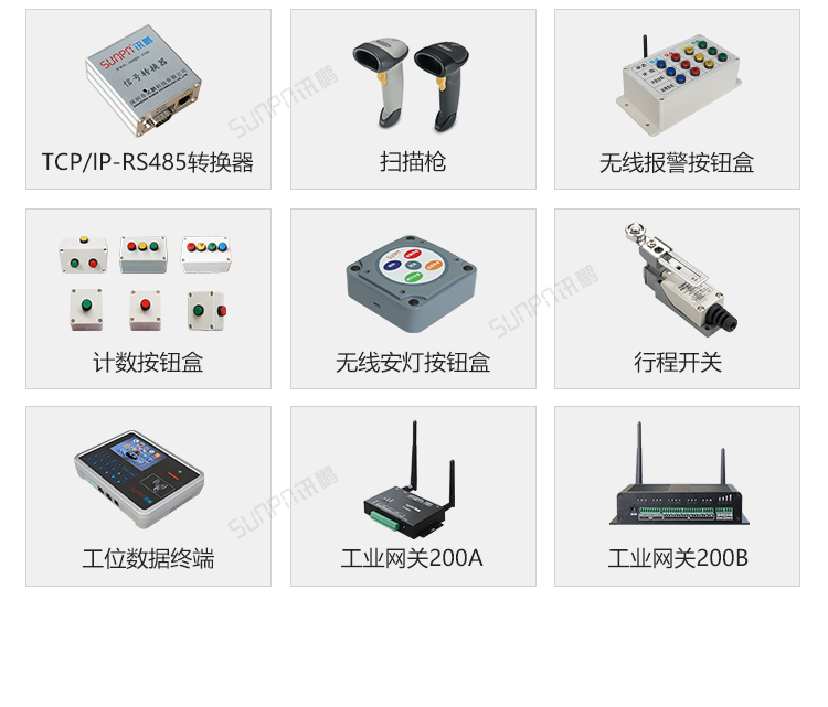 目視化管理電子看板-相關(guān)配件 目視化管理電子看板-相關(guān)配件