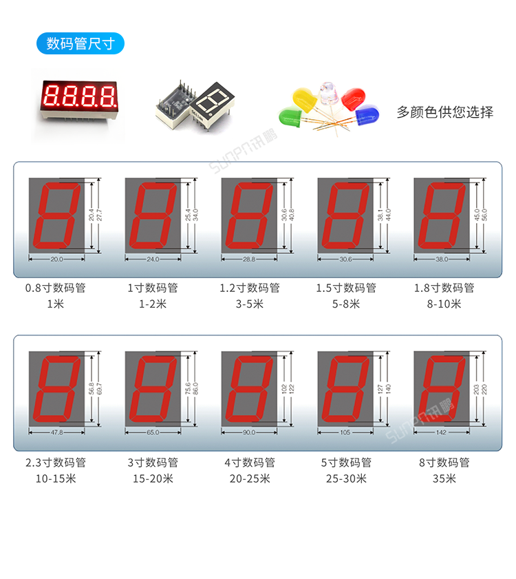 目視化管理電子看板-定制指導(dǎo) 目視化管理電子看板-定制指導(dǎo)