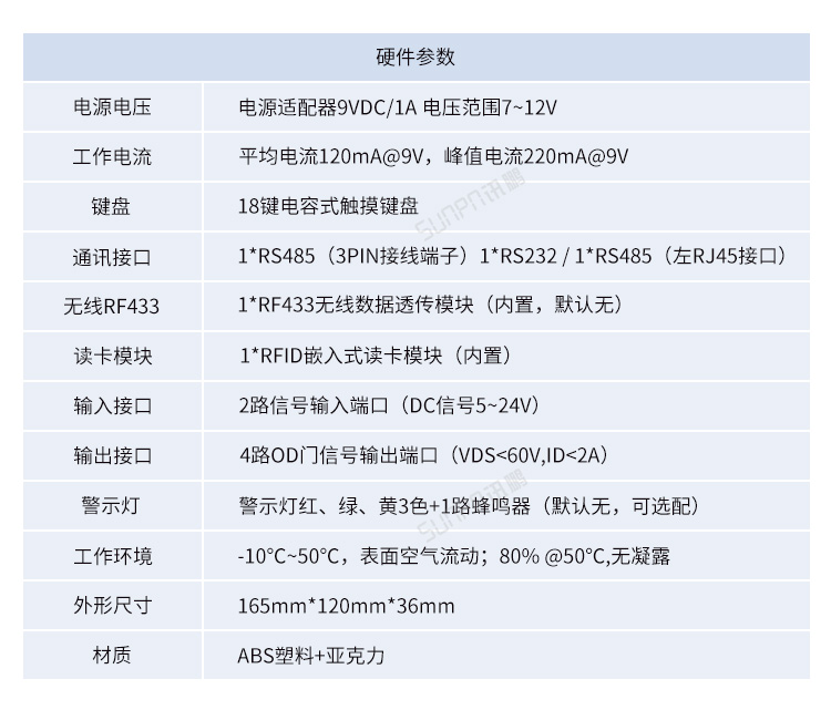MES系統(tǒng)工位機-接口與參數(shù) MES系統(tǒng)工位機-接口與參數(shù)