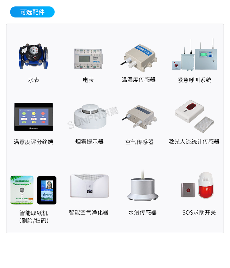 公廁有人無人指示牌-硬件解決方案 公廁有人無人指示牌-硬件解決方案