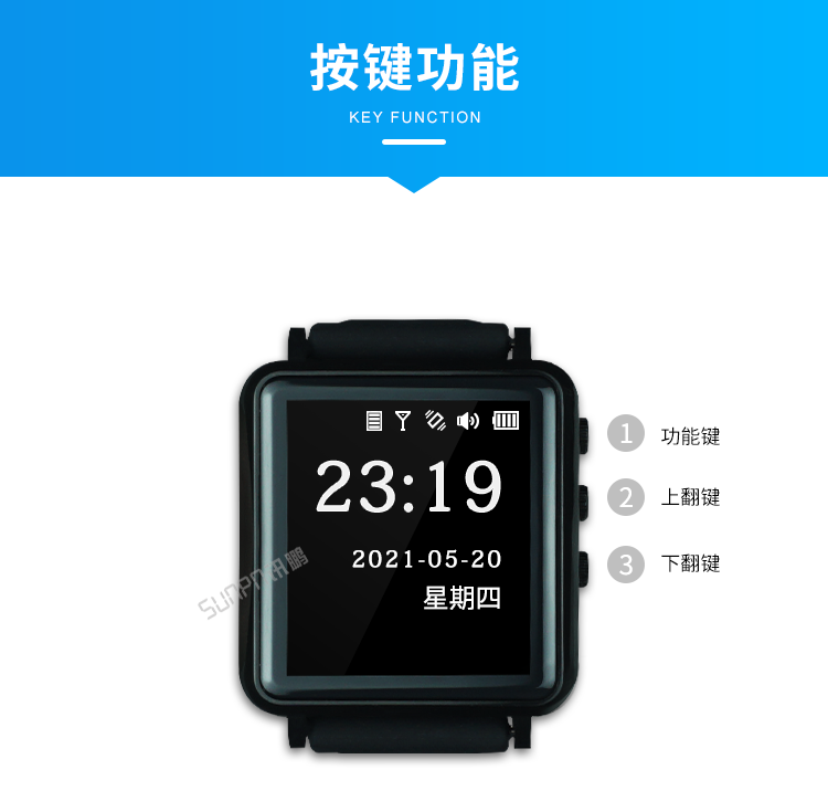 智能安燈系統(tǒng)-按鍵功能 智能安燈系統(tǒng)-按鍵功能