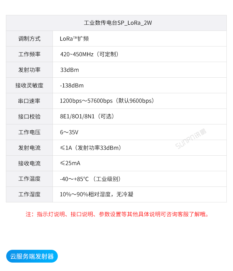 智能安燈系統(tǒng)-發(fā)射端選擇 智能安燈系統(tǒng)-發(fā)射端選擇