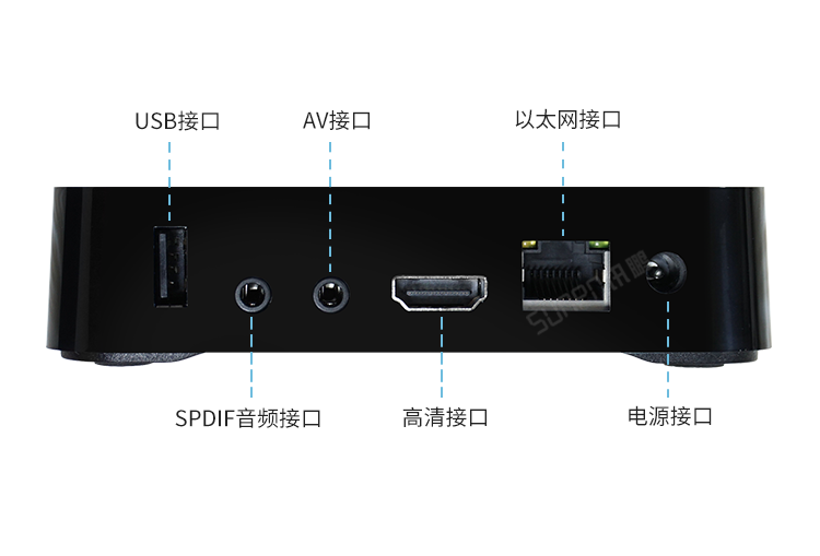 E-SOP電子生產(chǎn)作業(yè)指導(dǎo)書-細節(jié)說明 E-SOP電子生產(chǎn)作業(yè)指導(dǎo)書-細節(jié)說明