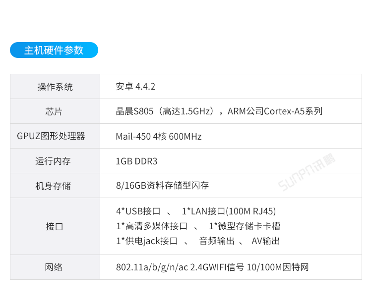 E-SOP電子生產(chǎn)作業(yè)指導(dǎo)書-主機硬件參數(shù) E-SOP電子生產(chǎn)作業(yè)指導(dǎo)書-主機硬件參數(shù)