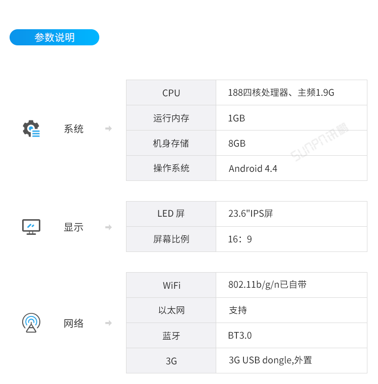 安卓觸摸屏一體機-參數(shù)說明 安卓觸摸屏一體機-參數(shù)說明