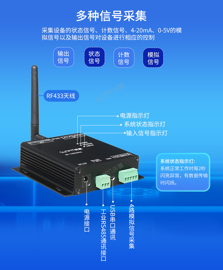 USB數(shù)據(jù)采集器-產(chǎn)品實(shí)拍 USB數(shù)據(jù)采集器-產(chǎn)品實(shí)拍