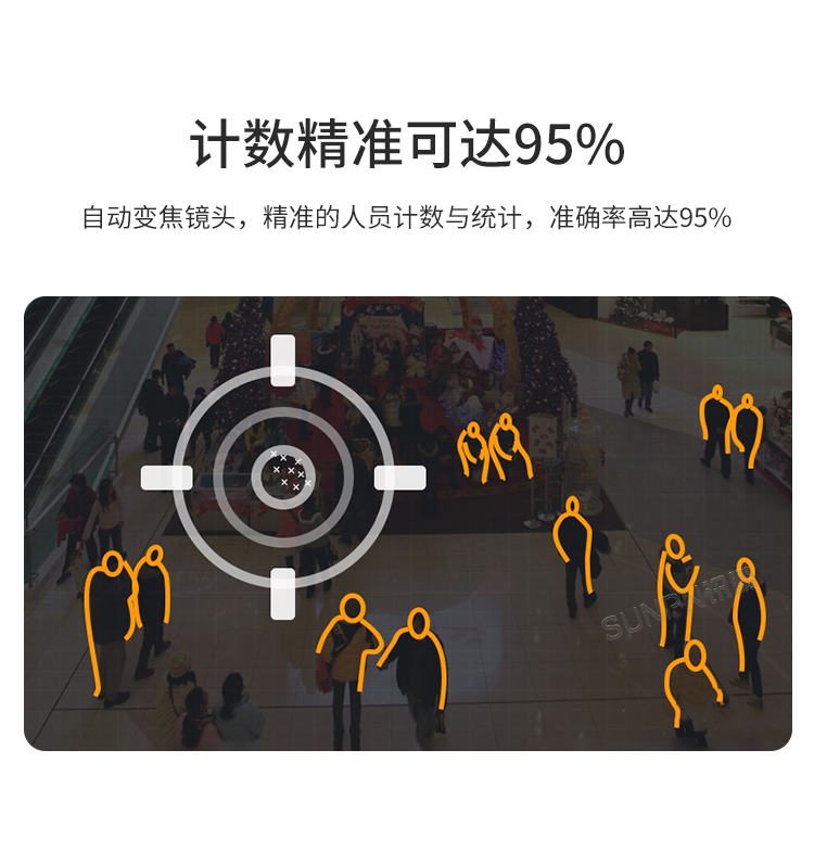 客流統(tǒng)計(jì)監(jiān)控?cái)z像機(jī)-產(chǎn)品介紹