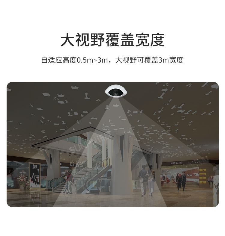 客流統(tǒng)計(jì)監(jiān)控?cái)z像機(jī)-產(chǎn)品介紹
