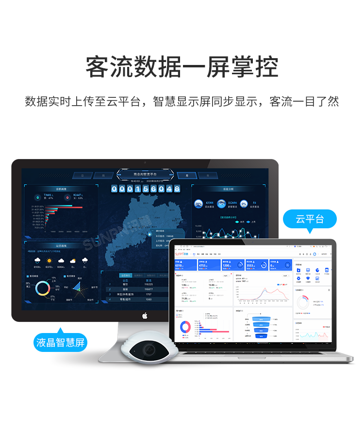 客流統(tǒng)計(jì)監(jiān)控?cái)z像機(jī)-產(chǎn)品介紹