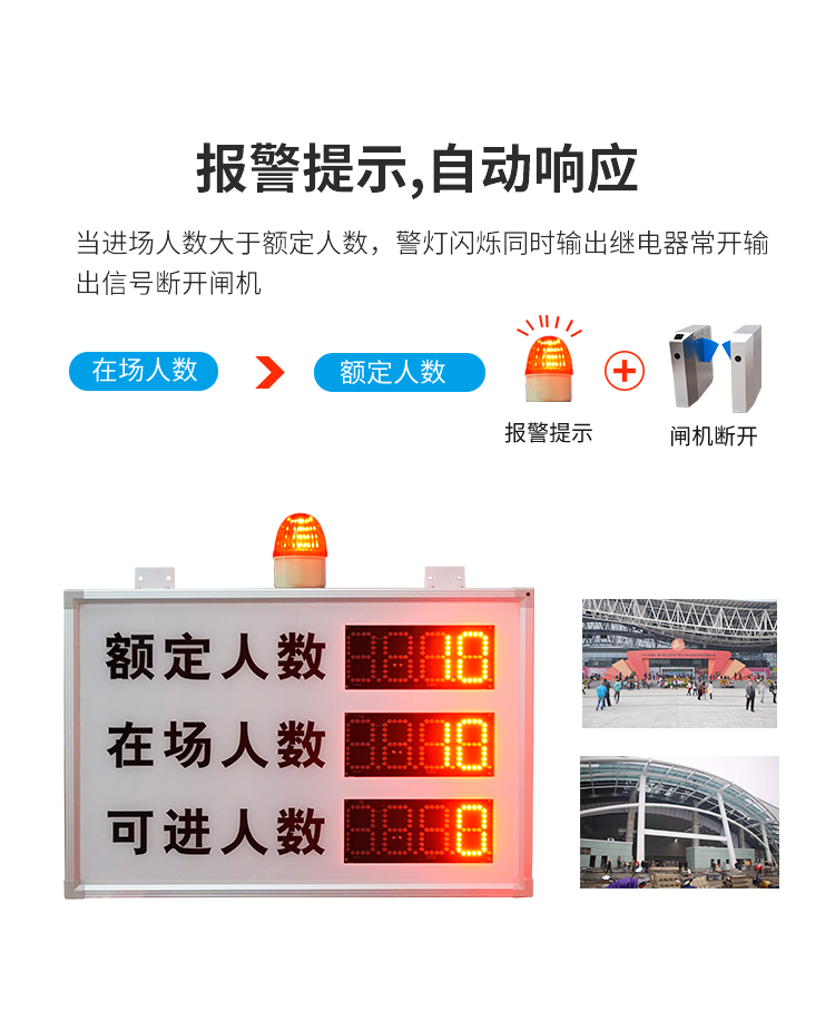 客流量管控系統(tǒng)-報(bào)警提示 客流量管控系統(tǒng)-報(bào)警提示