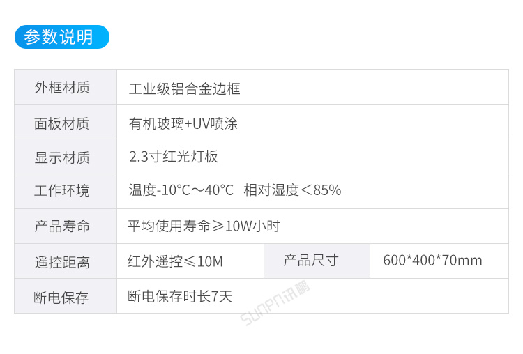 客流量管控系統(tǒng)-參數(shù)說(shuō)明 客流量管控系統(tǒng)-參數(shù)說(shuō)明