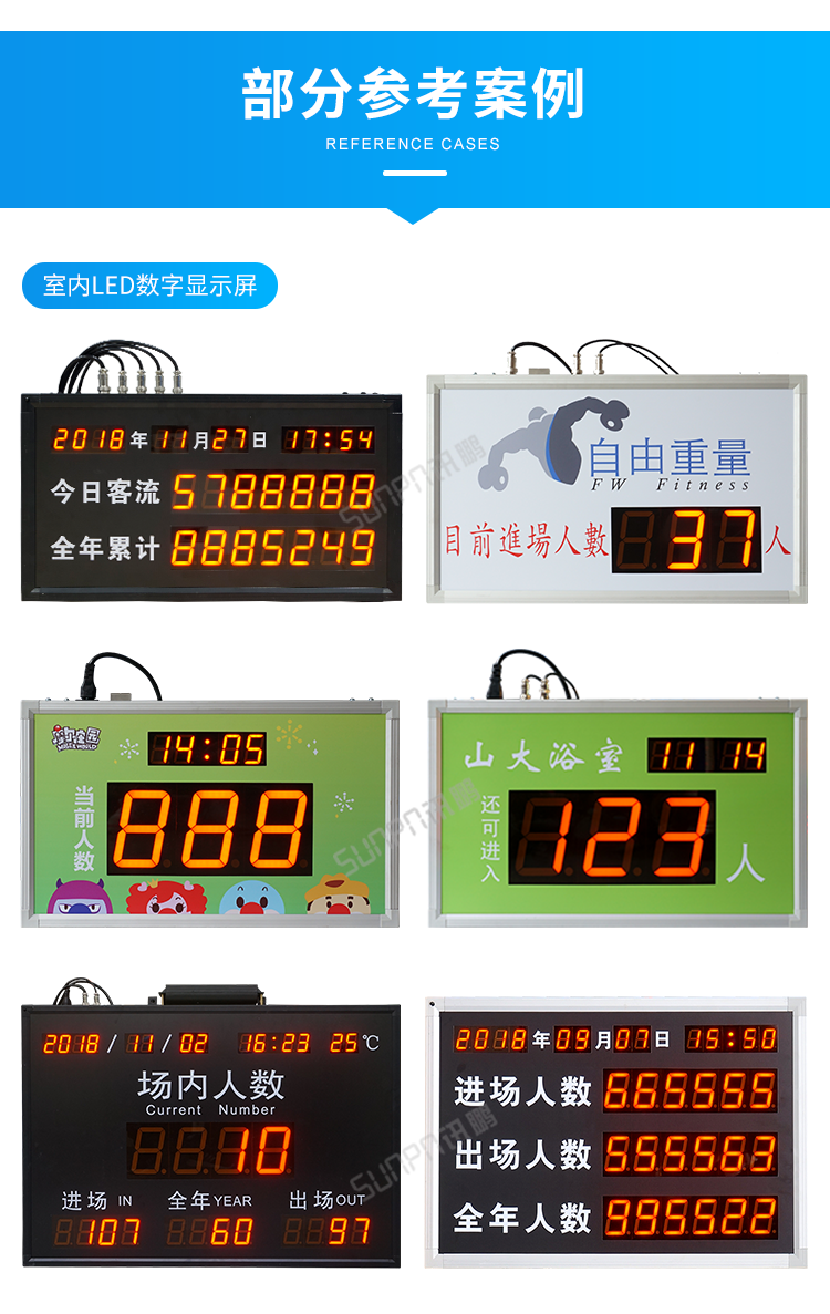 客流量管控系統(tǒng)-案例參考 客流量管控系統(tǒng)-案例參考