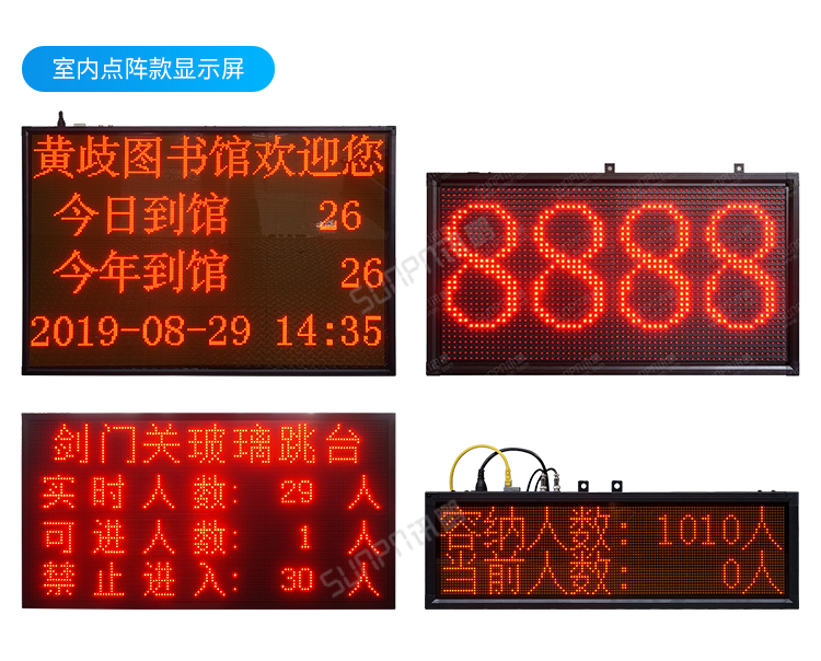 客流量管控系統(tǒng)-案例參考 客流量管控系統(tǒng)-案例參考