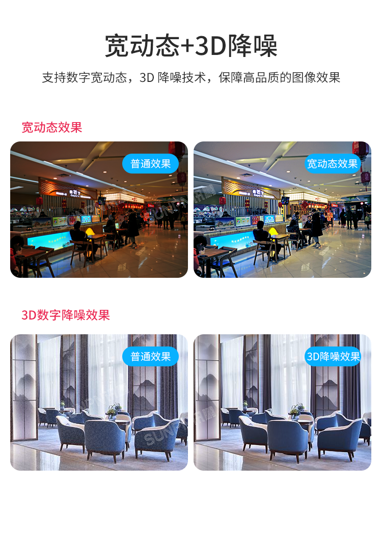 商場人流量統(tǒng)計(jì)攝像頭-產(chǎn)品介紹 商場人流量統(tǒng)計(jì)攝像頭-產(chǎn)品介紹