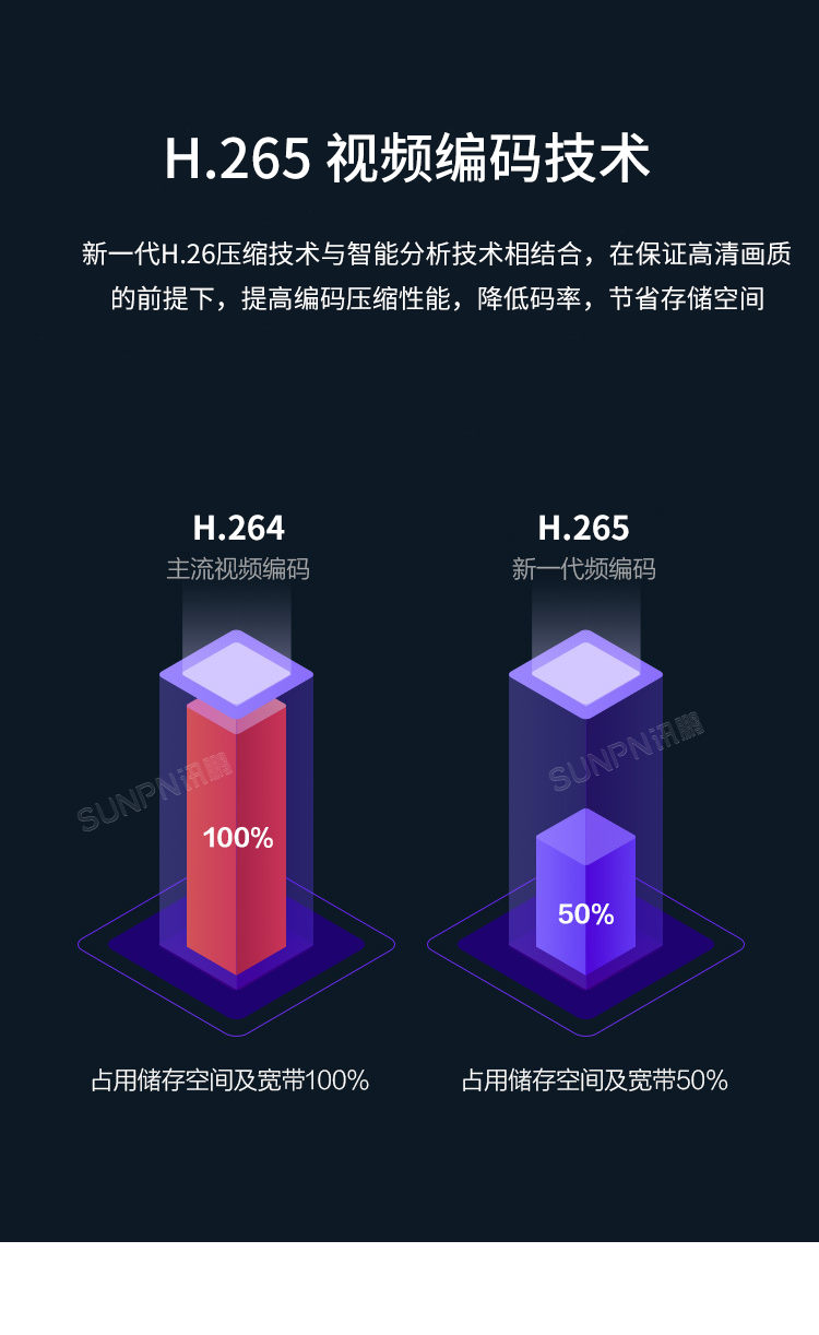 商場人流量統(tǒng)計(jì)攝像頭-產(chǎn)品介紹 商場人流量統(tǒng)計(jì)攝像頭-產(chǎn)品介紹