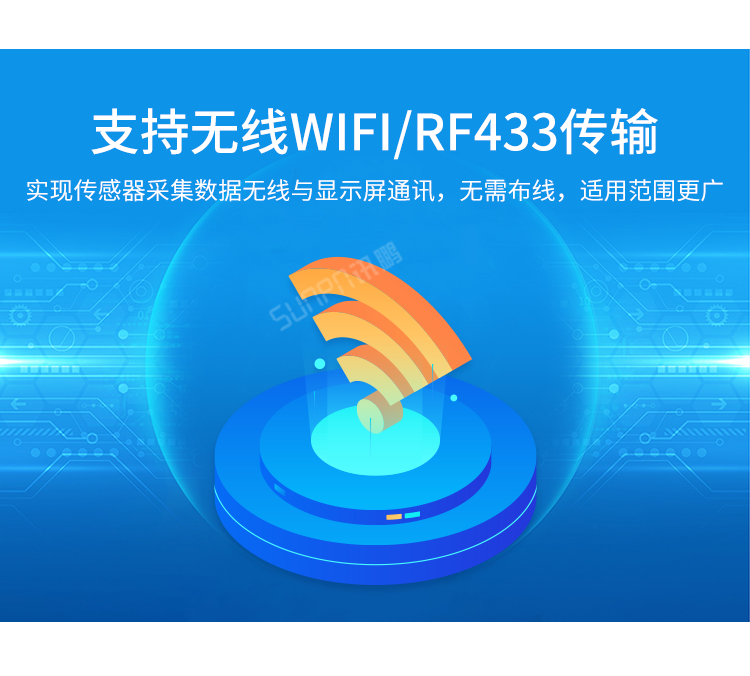 客流量統(tǒng)計(jì)系統(tǒng)-支持無(wú)線WIFI/RF433傳輸 客流量統(tǒng)計(jì)系統(tǒng)-支持無(wú)線WIFI/RF433傳輸