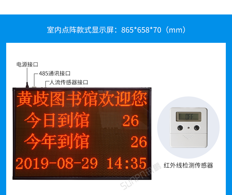 客流量統(tǒng)計(jì)系統(tǒng)-室內(nèi)點(diǎn)陣款式顯示屏 客流量統(tǒng)計(jì)系統(tǒng)-室內(nèi)點(diǎn)陣款式顯示屏