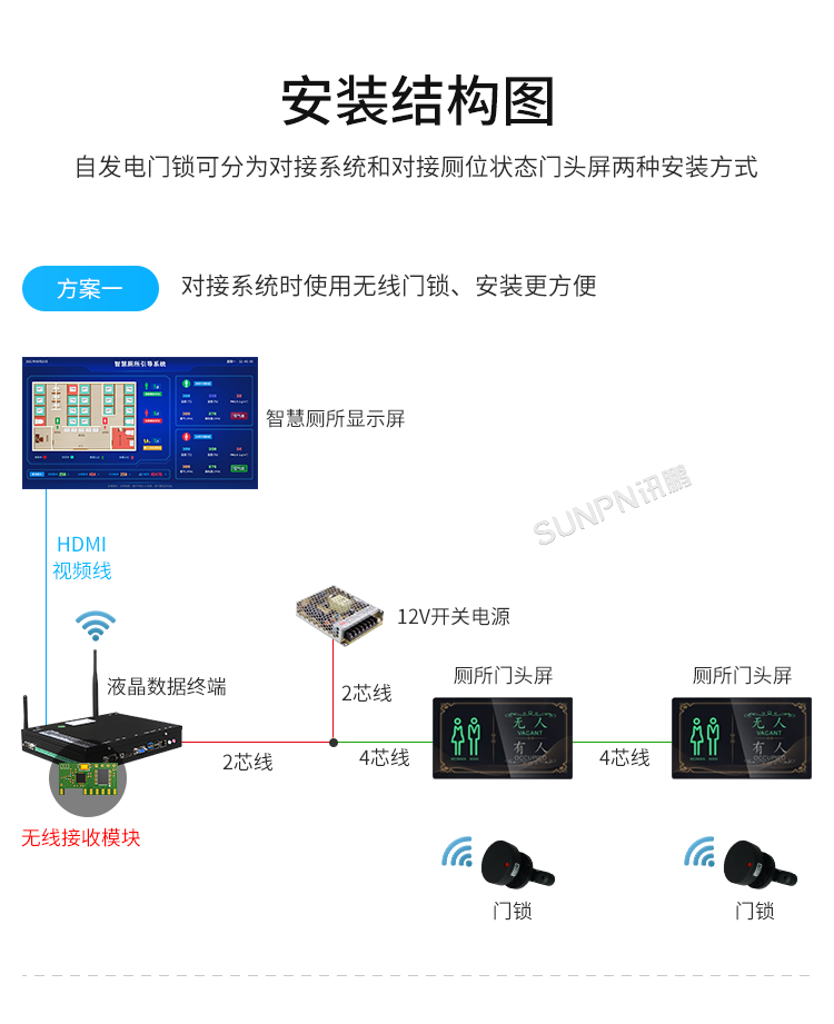 免供電門鎖開關(guān)感應(yīng)器-安裝結(jié)構(gòu)圖 免供電門鎖開關(guān)感應(yīng)器-安裝結(jié)構(gòu)圖