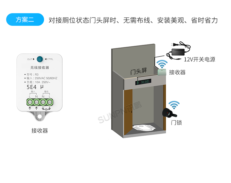 免供電門鎖開關(guān)感應(yīng)器-安裝結(jié)構(gòu)圖 免供電門鎖開關(guān)感應(yīng)器-安裝結(jié)構(gòu)圖