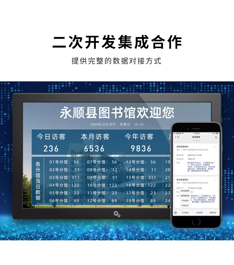 客流量統(tǒng)計(jì)系統(tǒng)-二次開發(fā)集成合作 客流量統(tǒng)計(jì)系統(tǒng)-二次開發(fā)集成合作