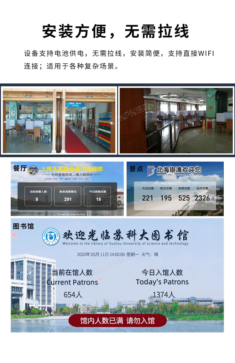 3D雙目人流量攝像頭-安裝方便 3D雙目人流量攝像頭-安裝方便