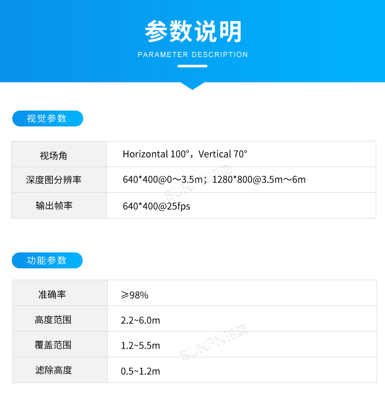 3D雙目人流量攝像頭-參數(shù)說明 3D雙目人流量攝像頭-參數(shù)說明