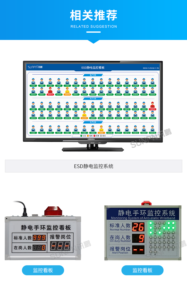 工業(yè)除靜電離子風(fēng)機-相關(guān)推薦 工業(yè)除靜電離子風(fēng)機-相關(guān)推薦