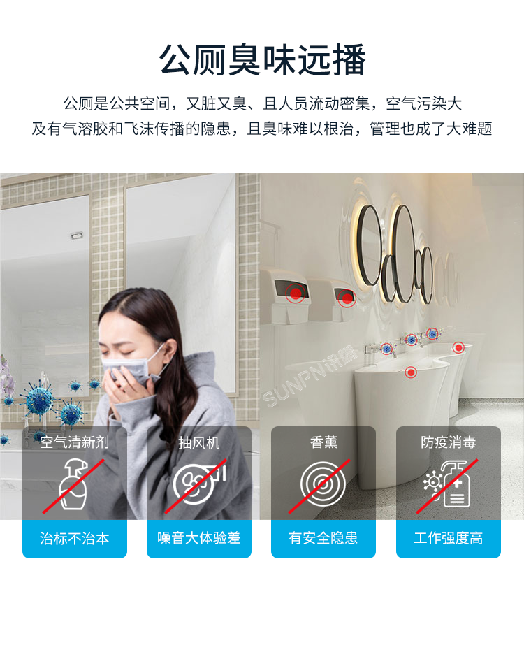 公廁智能除臭殺菌機-產(chǎn)品介紹 公廁智能除臭殺菌機-產(chǎn)品介紹