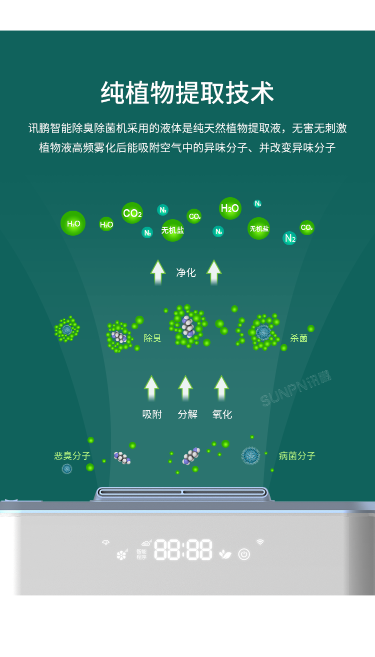 公廁智能除臭殺菌機-產(chǎn)品介紹 公廁智能除臭殺菌機-產(chǎn)品介紹