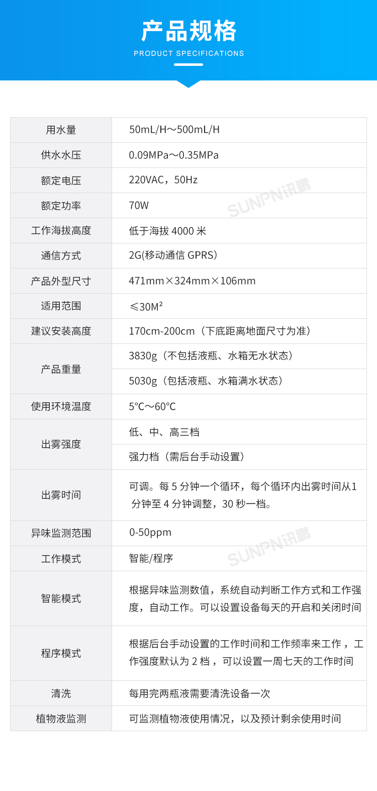 公廁智能除臭殺菌機-產(chǎn)品規(guī)格 公廁智能除臭殺菌機-產(chǎn)品規(guī)格