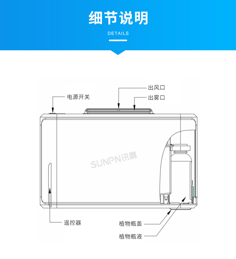 公廁智能除臭殺菌機-細節(jié)說明 公廁智能除臭殺菌機-細節(jié)說明