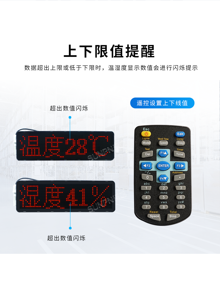 溫濕度監(jiān)控系統(tǒng)-上下限值提醒 溫濕度監(jiān)控系統(tǒng)-上下限值提醒