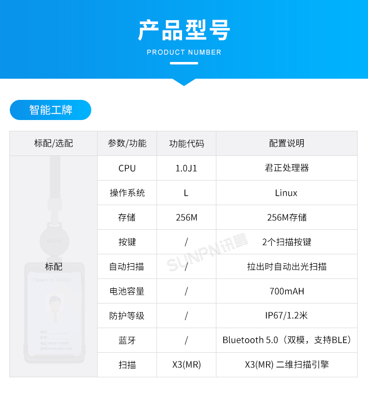 新一代穿戴式解決方案-產(chǎn)品型號 新一代穿戴式解決方案-產(chǎn)品型號