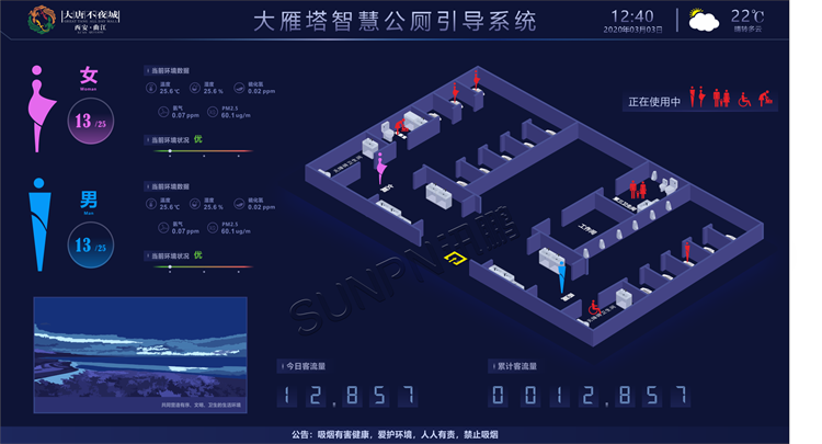智慧公廁引導系統(tǒng)