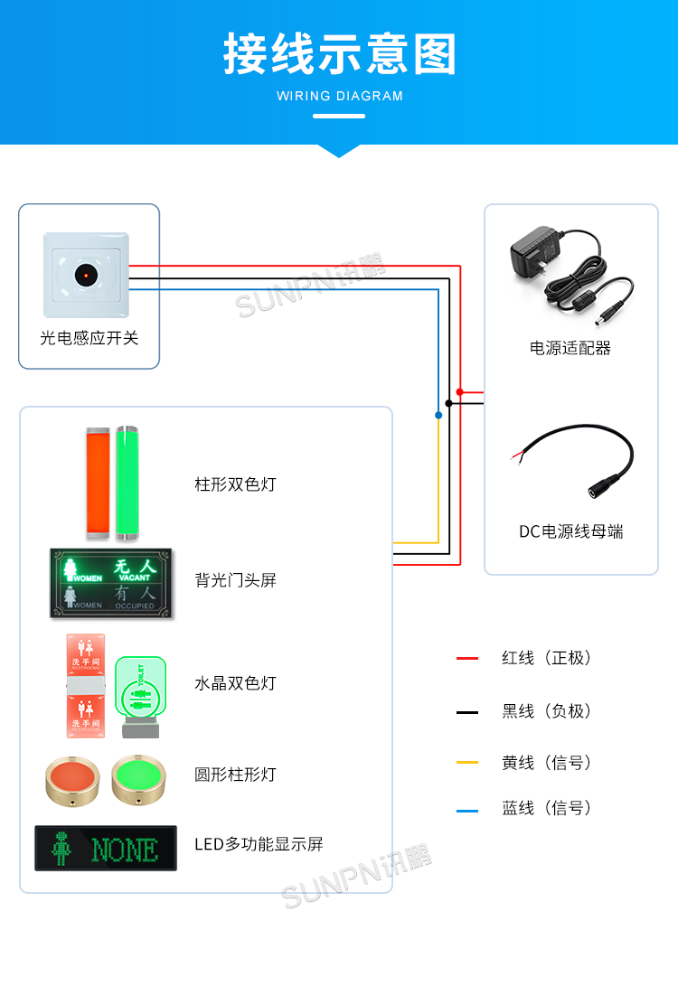 智慧公廁引導系統(tǒng)-接線示意圖