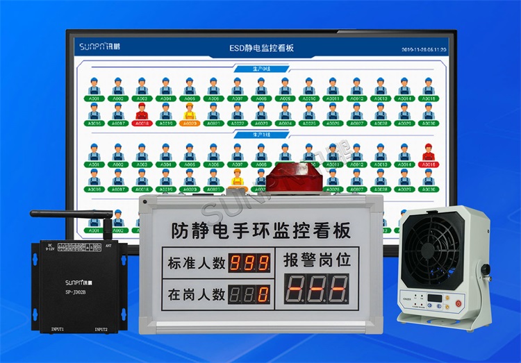 防靜電監(jiān)控系統(tǒng) 防靜電監(jiān)控系統(tǒng)