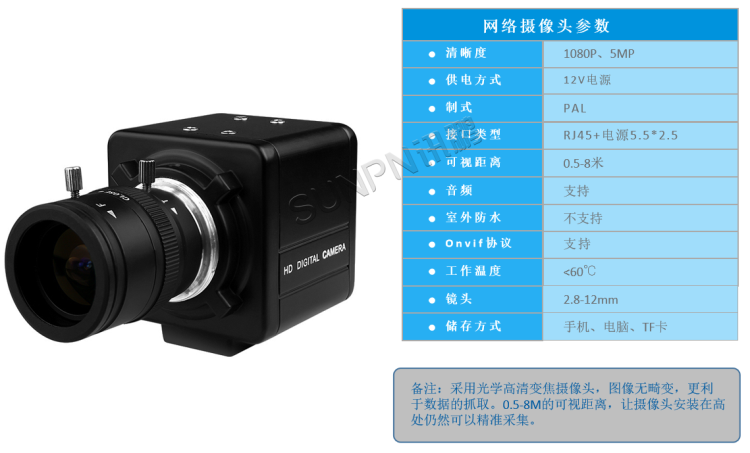 網(wǎng)絡攝像頭 網(wǎng)絡攝像頭