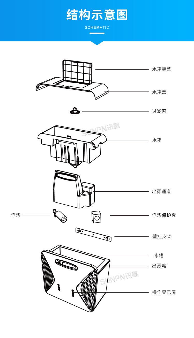 公廁智能除臭殺菌機(jī)-結(jié)構(gòu)示意圖 公廁智能除臭殺菌機(jī)-結(jié)構(gòu)示意圖