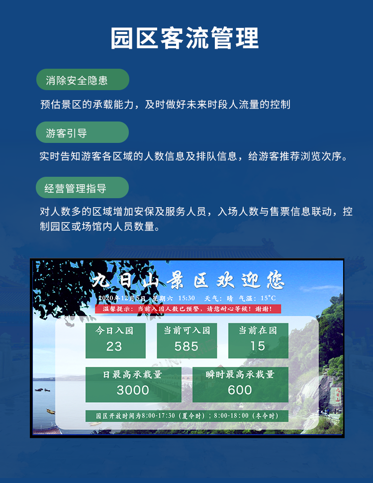 客流量管控-產(chǎn)品介紹 客流量管控-產(chǎn)品介紹